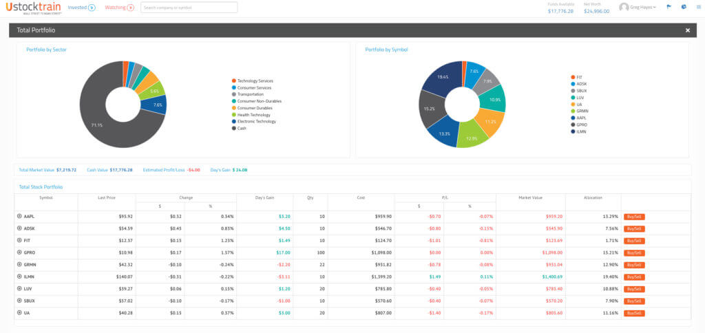 Practice trading with these easy tools