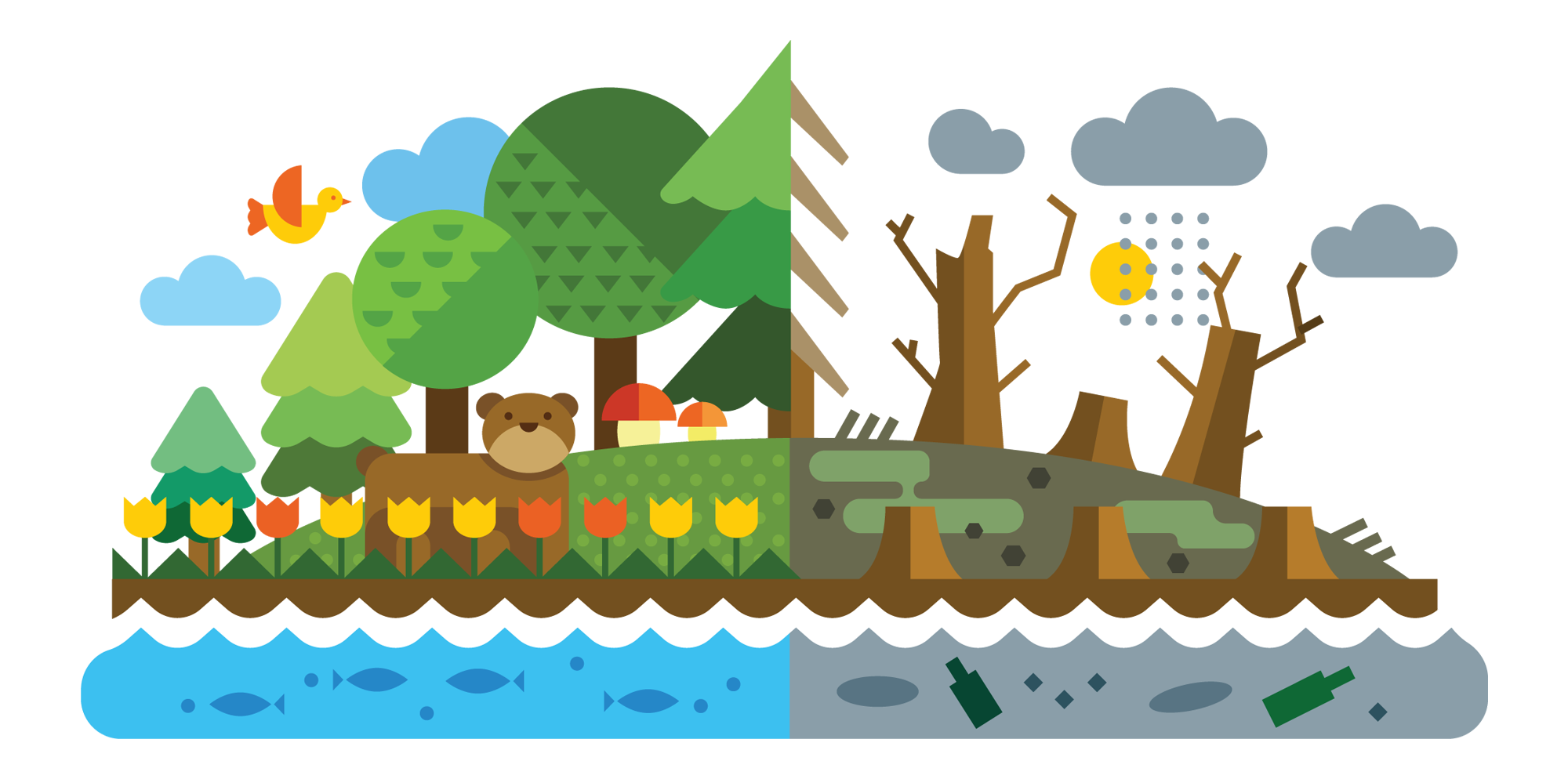Biodiversity loss – fragile ecosystems, fragile economies - OWL AI