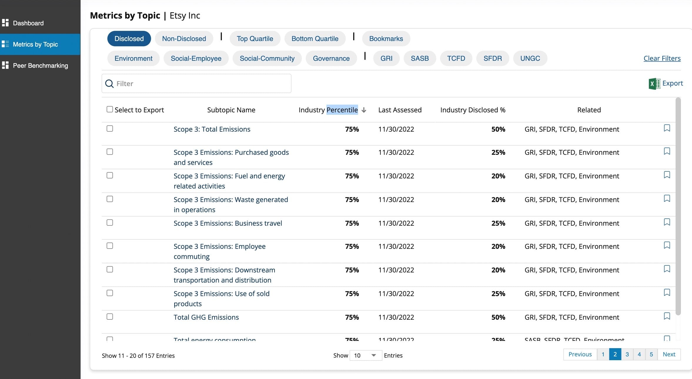 data pic 2